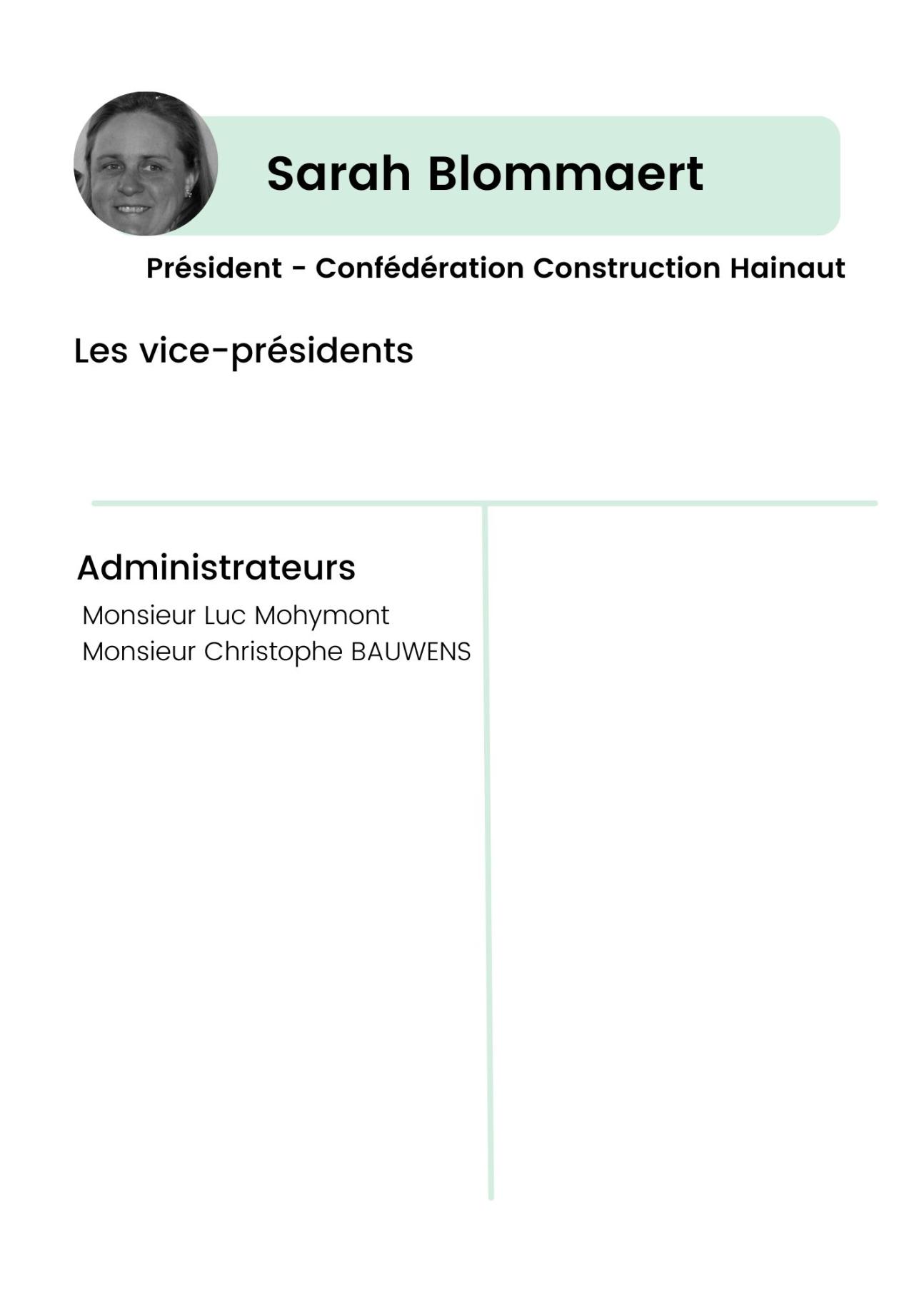 Conseil d'administration CCH